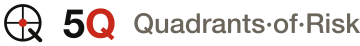 5Q, Quadrants of Risk